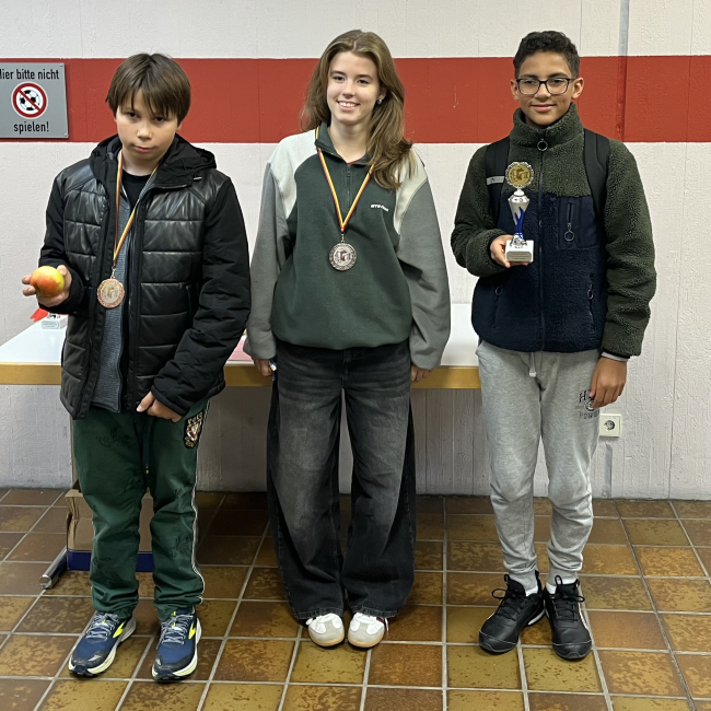 Die Jugendabteilung der Schachgemeinschaft Schwäbisch Gmünd zeigte in Magstadt eine beeindruckende Leistung.